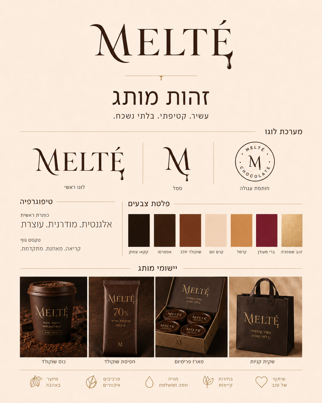 Melté שקף מוצר